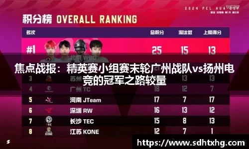 焦点战报：精英赛小组赛末轮广州战队vs扬州电竞的冠军之路较量